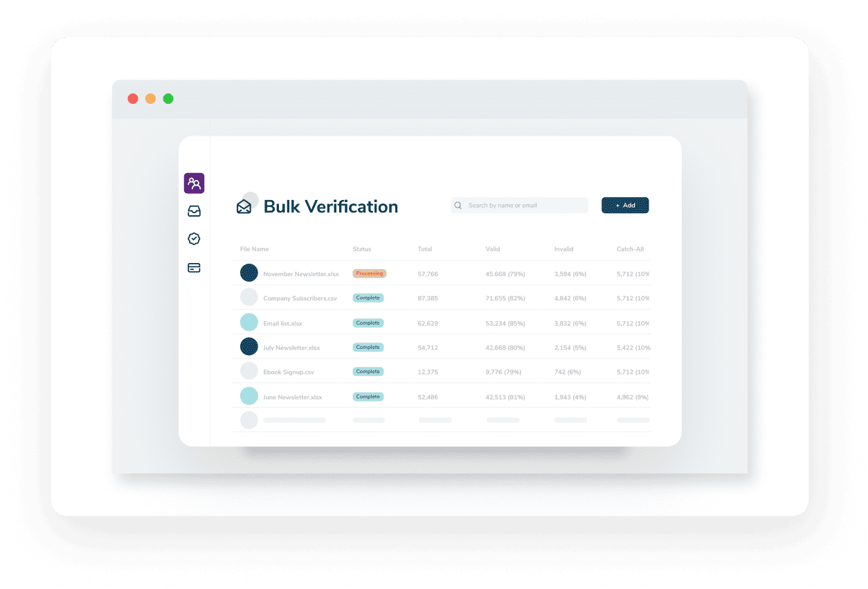A bulk email verification report using ZeroBounce