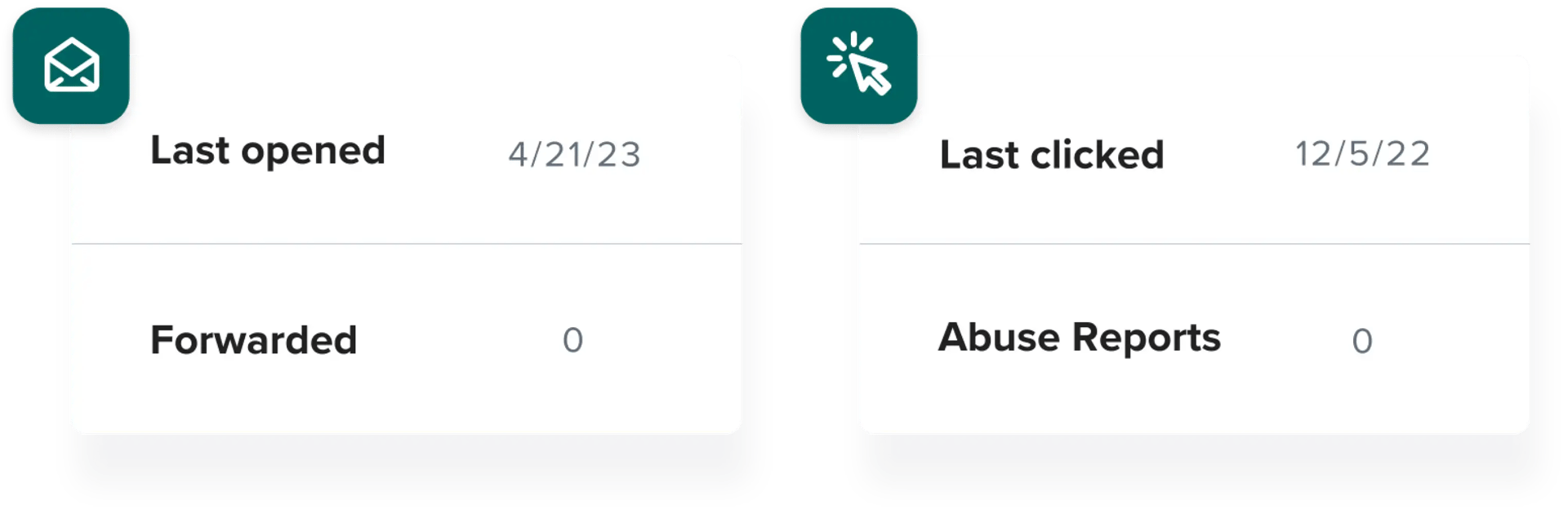 An email campaign report showing additional stats like last opened, last clicked, forwarded, and abuse reports