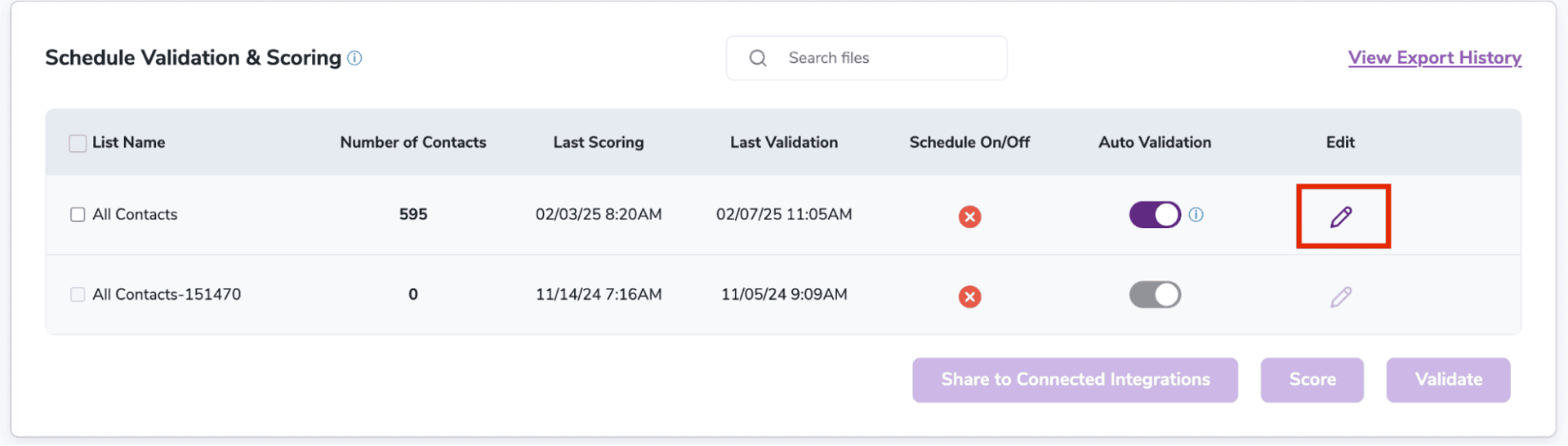 Editing an integration list