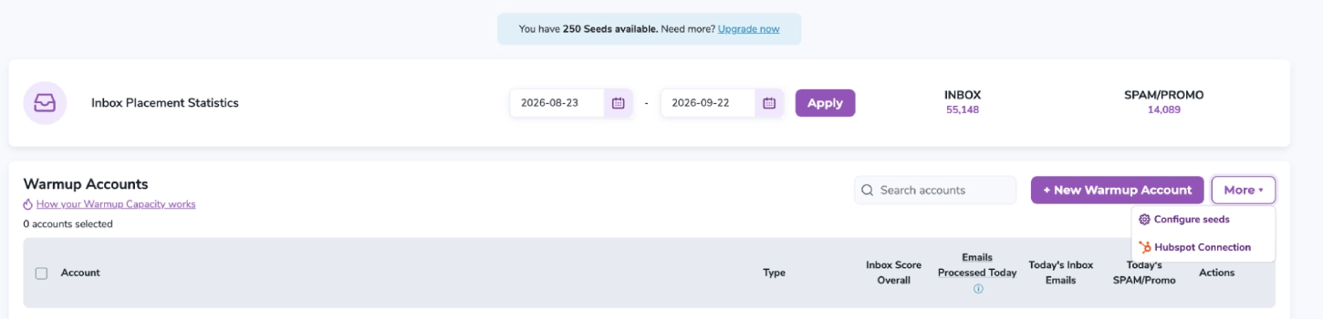 Screenshot: ZeroBounce Warmup dashboard — More → HubSpot Connection