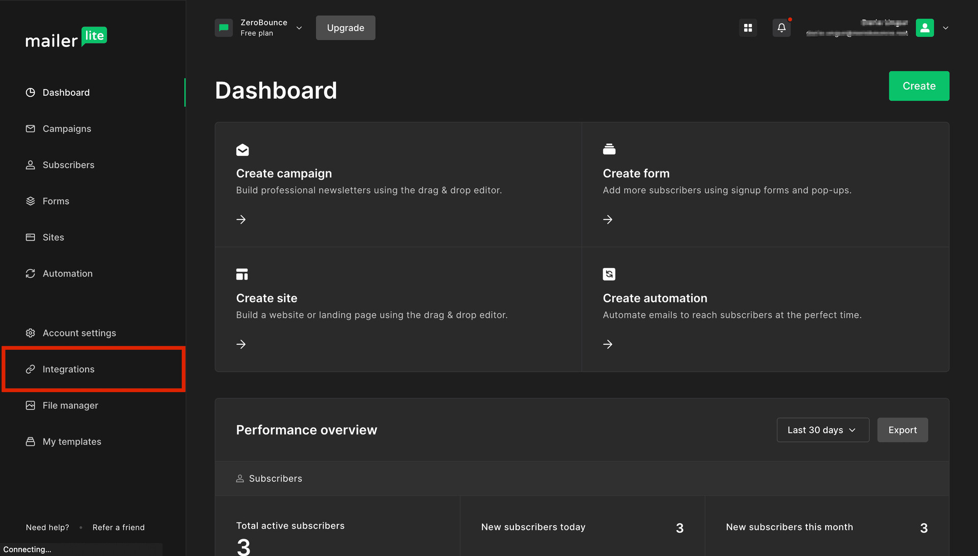 MailerLite Dashboard