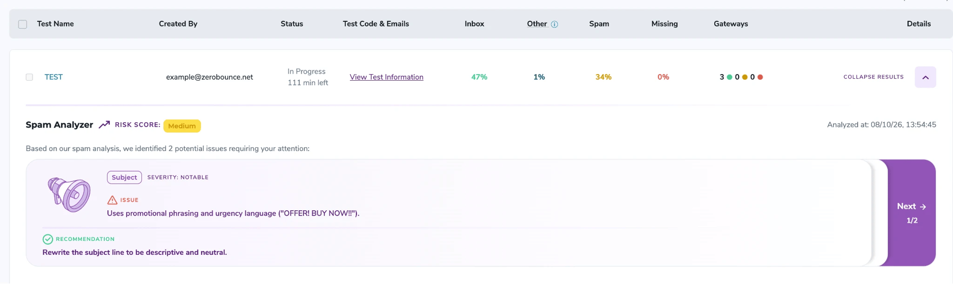 [object Object], Spam Analysis showing a spam risk score