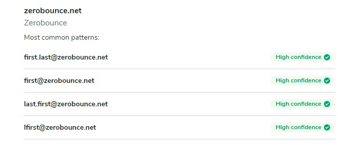 A list of most common email address patterns for ZeroBounce.net