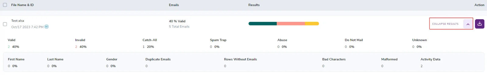 Detailed email verification results overview screen