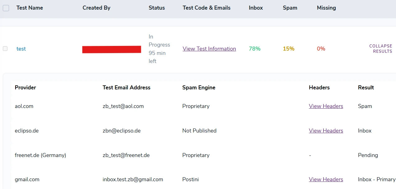 ZeroBounce ,[object Object], results for a campaign titled ‘test,’ with a 78% inbox placement rate and 15% spam placement rate.