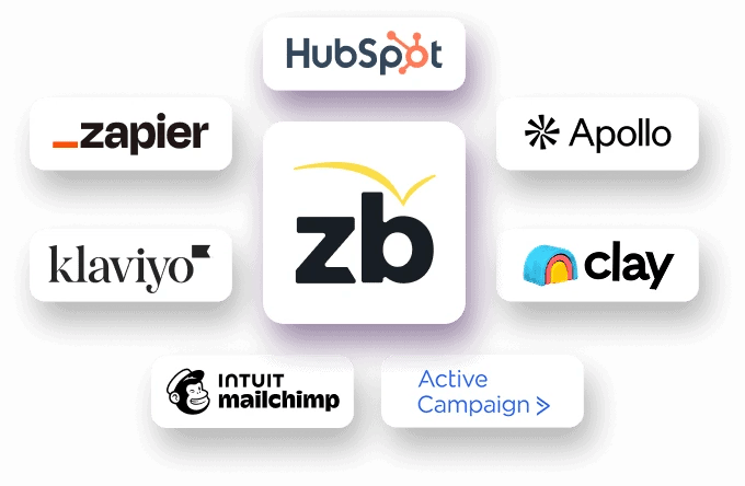 Intro Image Integrations's logos