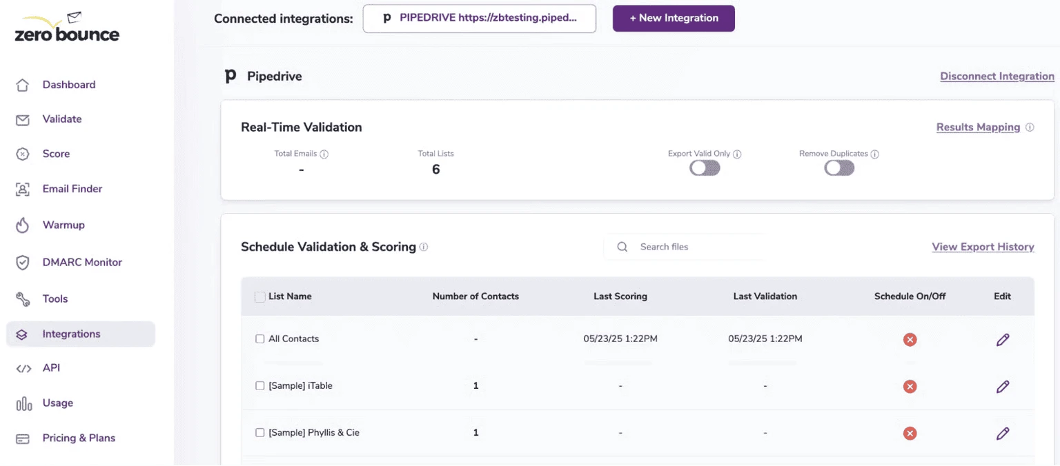 The Pipedrive integration dashboard within ZeroBounce.