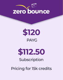 ZeroBounce logo with $2,250 - ZeroBounce’s pricing for 750,000 credits