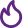 ZeroBounce Image