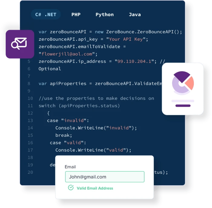 Screenshot of a sample of the ZeroBounce API code in C# with a valid email address