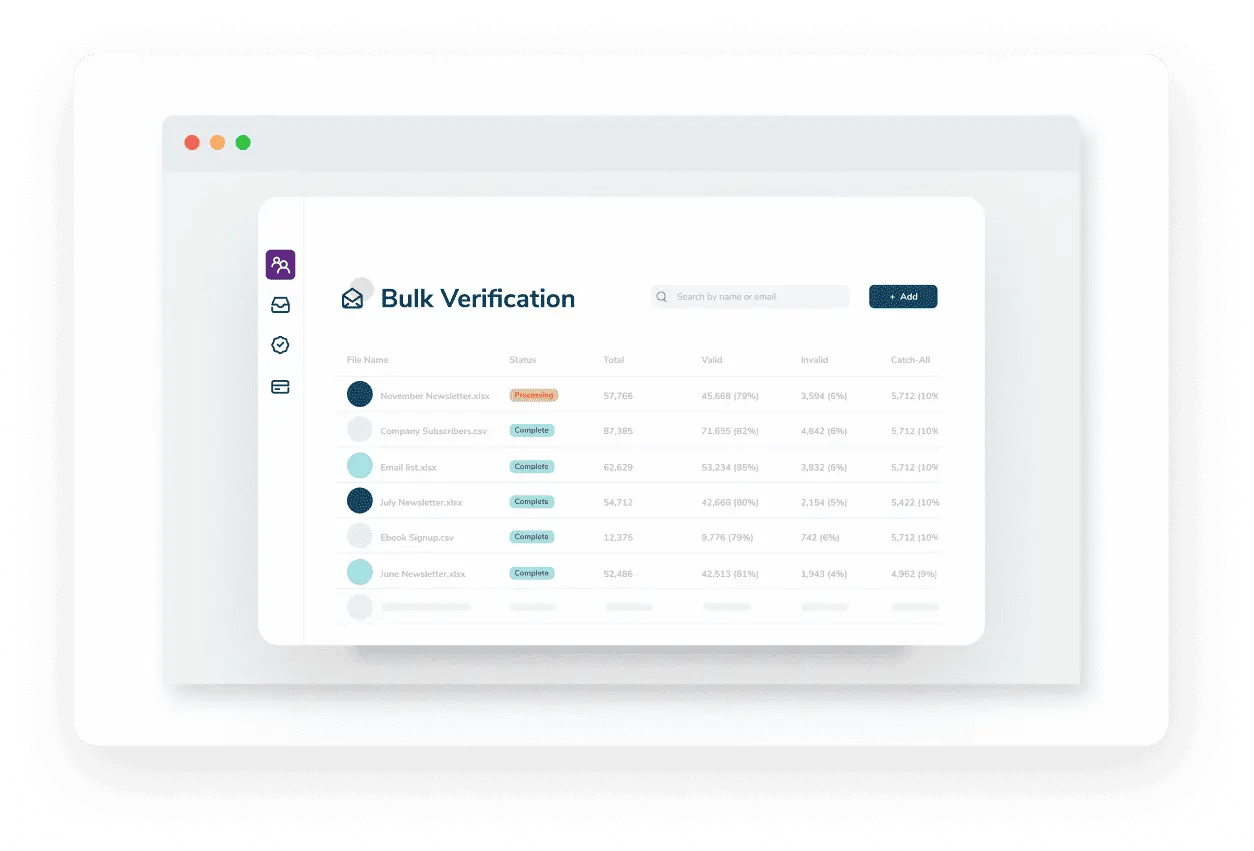 A bulk email verification report using ZeroBounce