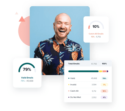 Bounces, spam complaints, spam traps and bots – they all wreak havoc on your email marketing. Let our email validator remove them from your list, so you can reconnect with your subscribers and boost your click rates.