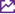 ZeroBounce Image