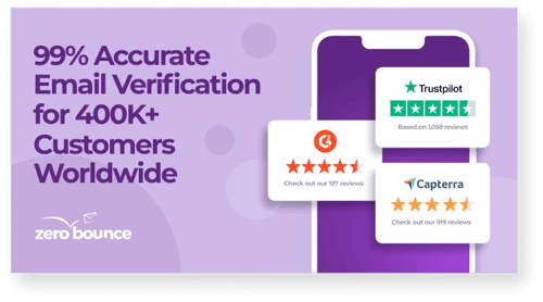 An example ZeroBounce banner ad for affiliates that reads "99% accurate email verification for 400k+ customers worldwide.