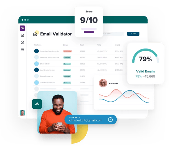 Accurate, fast and secure email validation service