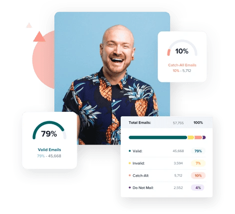 Un hombre que se ríe rodeado de un informe de validación de correos electrónicos ZeroBounce, una calificación de correo electrónico 79% válida y una calificación de correo electrónico catch-all del 10%