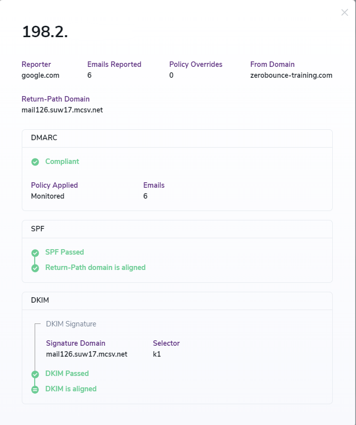 DMARC monitor Domain Details