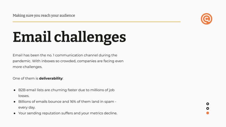 Text showing email challenges due to churn are shown on a white background.