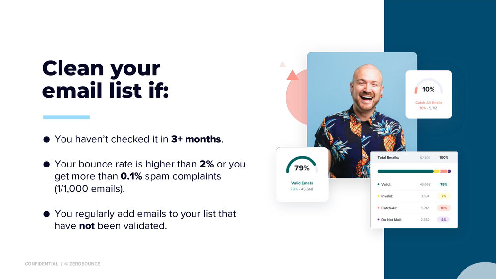 Smiling man with shaved head and Hawaiian shirt shown next to shape elements and a chart reminding readers to clean your email list if you want to increase email marketing ROI.