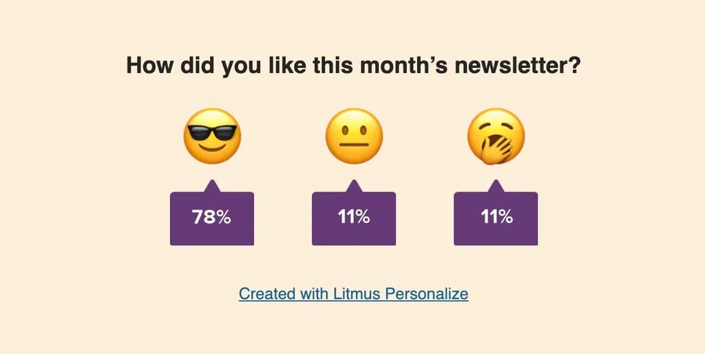 emojis display showing email personalization example