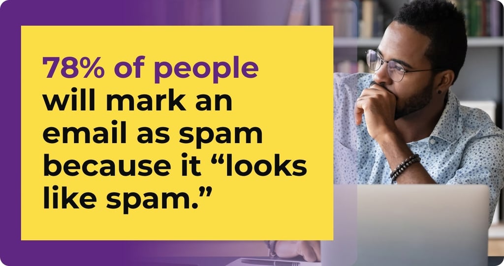 Bespectacled young man strategizes how to avoid having emails marked as spam. Yellow text box says "78% of people will mark an email as spam because it looks like spam.