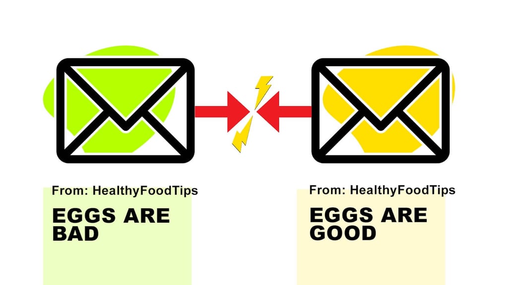 email marketing tips example with two emails clashing with different titles, Eggs are bad and Eggs are good.