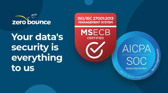Illustration depicting ISO 27001, SOC 2 Type 2 and ZeroBounce logos. White text announcing ZeroBounce ISO 27001 certification on dark blue background.