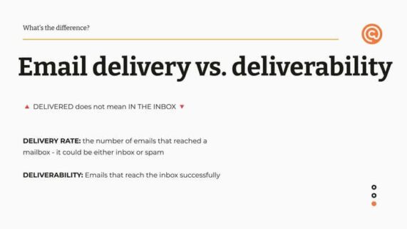 White background shows delivery versus email deliverability.