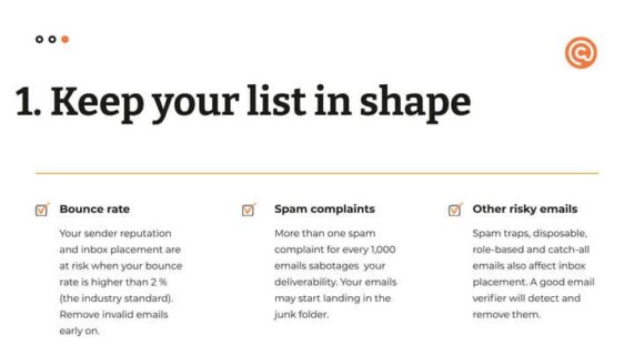 White background shows text on keeping your list in shape.