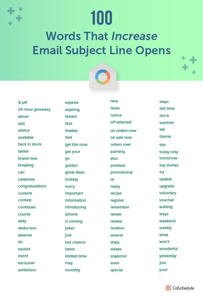 power words subject line writing