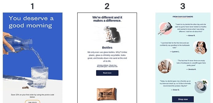 drip email marketing examples with 3 images. 