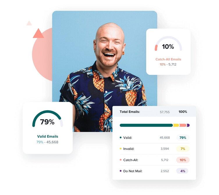 Man with shaved head and Hawaiian shirt laughs thinking about how much better his email list does with email validation.