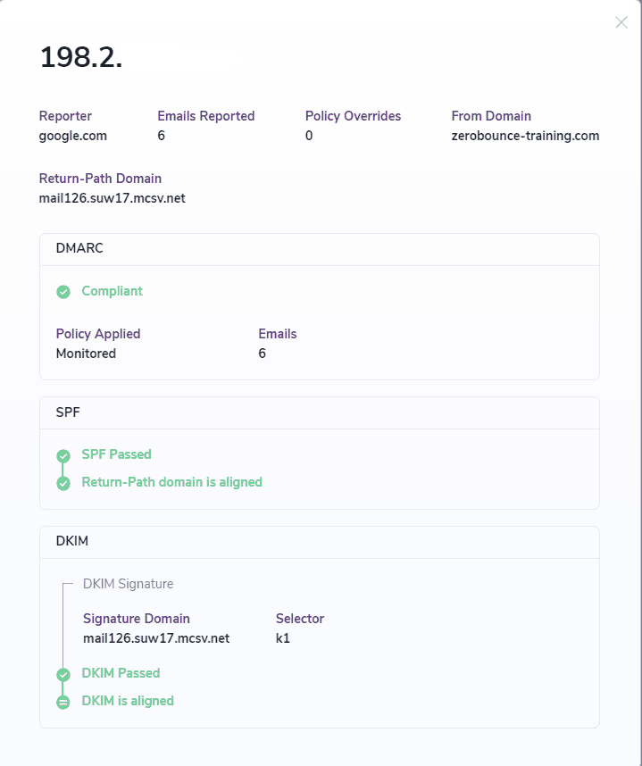 Detalles del Dominio del Monitoreo DMARC