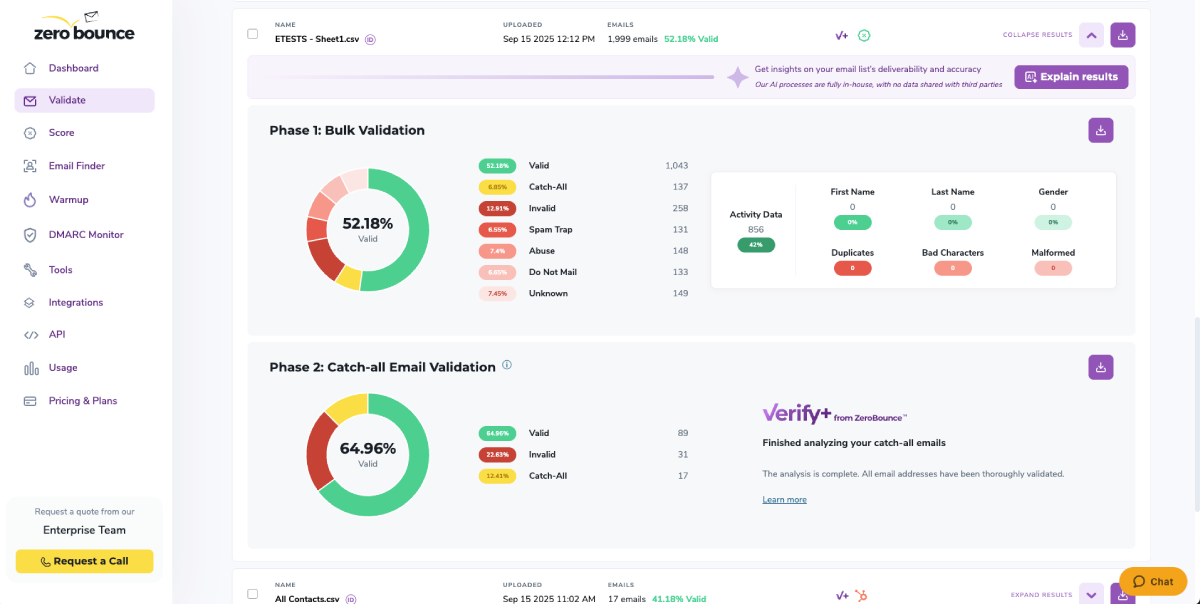 Dónde lo verás en la UI
