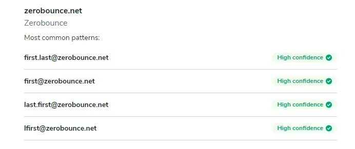 Una lista de los patrones de direcciones de correo electrónico más comunes para ZeroBounce.net