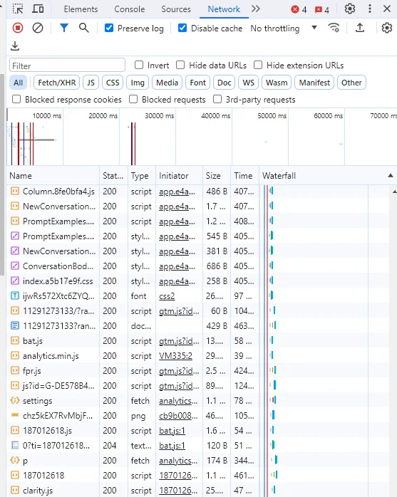 Ejemplo de una captura de HTTP Archive en Google Chrome utilizada para crear archivos HAR
